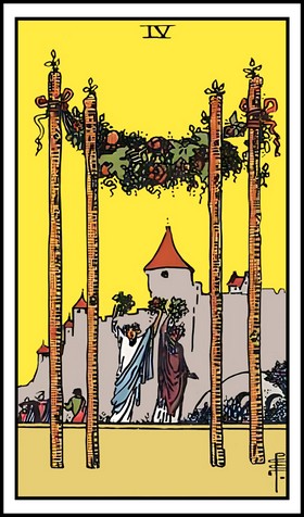 Tarot, cards, key to the tarot, free tarot readings, divination, ancient celtic method, Arthur Edward Waite, A.E. Waite, Pamela Colman Smith, L.W. de Laurence, Waite, Colman-Smith, de Laurence, free natal chart, free astrology report, astrology, zodiac, astrological, astrologer, professional, chartwheels, readings, horoscope, midpoint, midpoints, sign, Aries, Taurus, Gemini, Cancer, Leo, Virgo, Libra, Scorpio, Sagittarius, Capricorn, Aquarius, Pisces, psychic, Postnuke, PHP, scripts, software, programs.