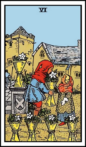 Tarot, cards, key to the tarot, free tarot readings, divination, ancient celtic method, Arthur Edward Waite, A.E. Waite, Pamela Colman Smith, L.W. de Laurence, Waite, Colman-Smith, de Laurence, free natal chart, free astrology report, astrology, zodiac, astrological, astrologer, professional, chartwheels, readings, horoscope, midpoint, midpoints, sign, Aries, Taurus, Gemini, Cancer, Leo, Virgo, Libra, Scorpio, Sagittarius, Capricorn, Aquarius, Pisces, psychic, Postnuke, PHP, scripts, software, programs.